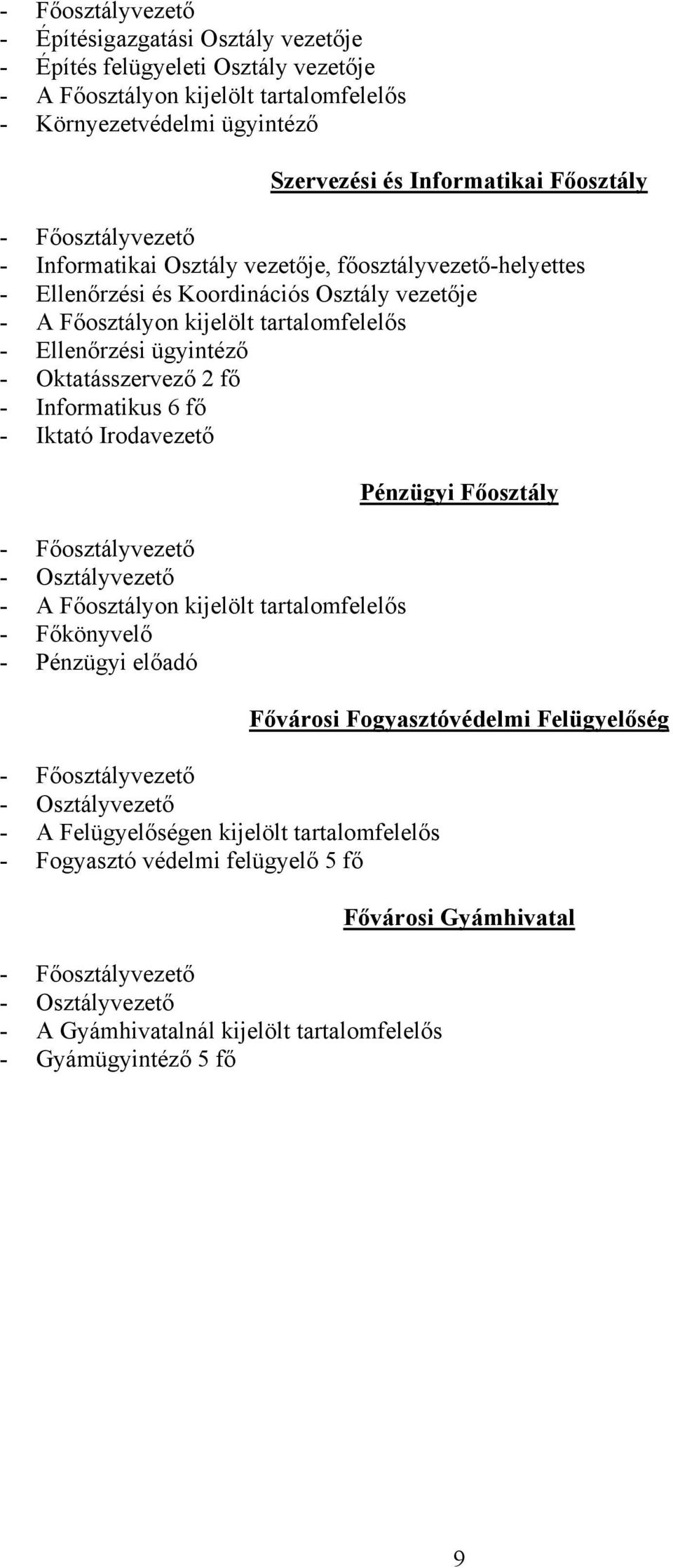 fő - Informatikus 6 fő - Iktató Irodavezető - Osztályvezető - A Főosztályon kijelölt tartalomfelelős - Főkönyvelő - Pénzügyi előadó - Osztályvezető - A Felügyelőségen kijelölt