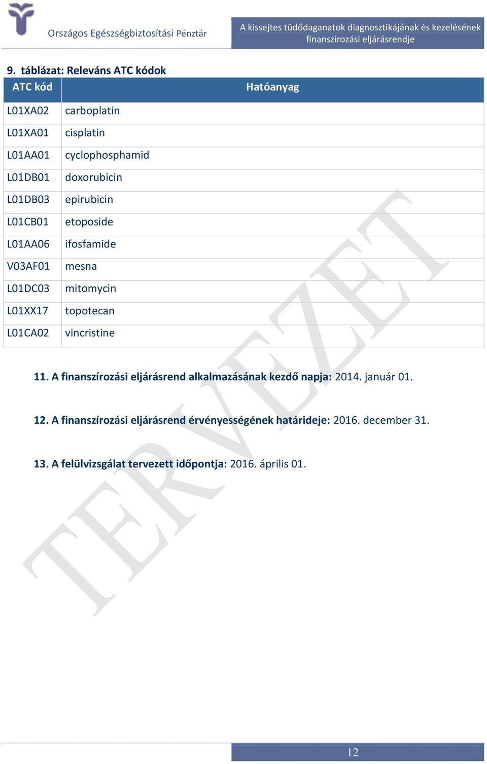 mitomycin topotecan vincristine 11. A finanszírozási eljárásrend alkalmazásának kezdő napja: 2014. január 01. 12.