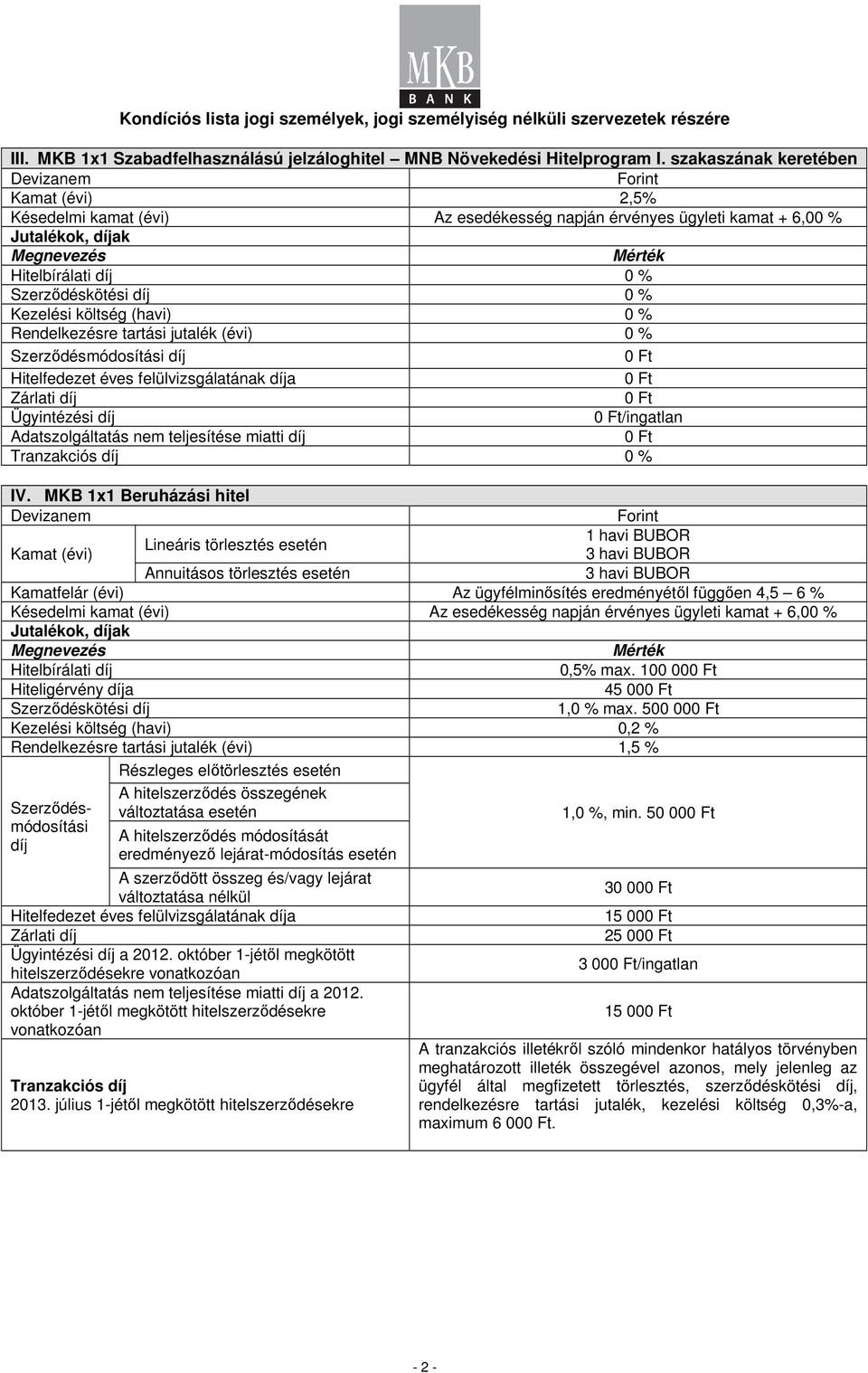 nem teljesítése miatti Tranzakciós 0 % IV.