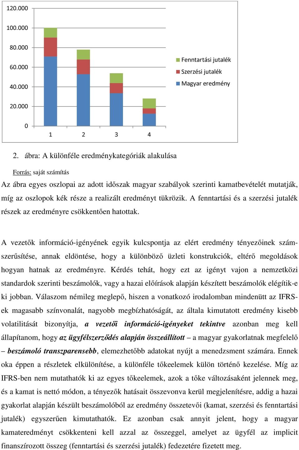 A fenntartási és a szerzési részek az eredményre csökkentően hatottak.