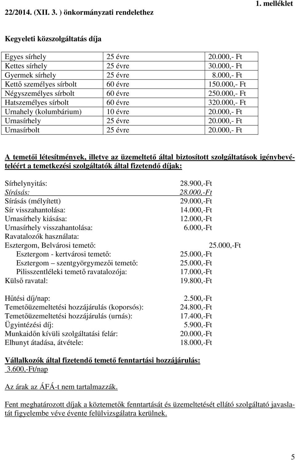 000,- Ft Urnasírhely 25 évre 20.000,- Ft Urnasírbolt 25 évre 20.