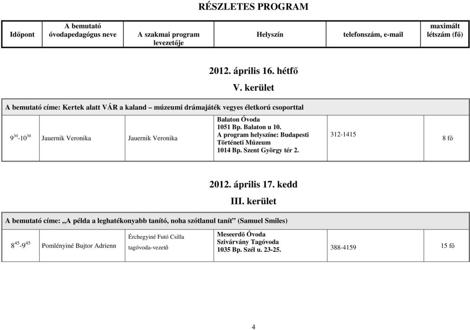 Bp. Balaton u 10. A program helyszíne: Budapesti Történeti Múzeum 1014 Bp. Szent György tér 2. 312-1415 8 fő 2012. április 17. kedd III.