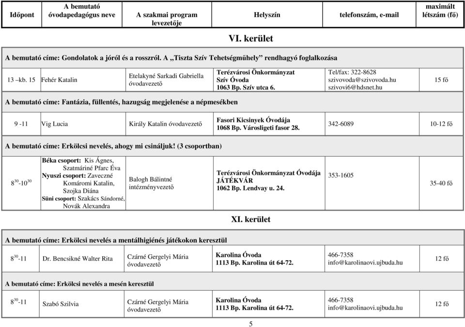 hu címe: Fantázia, füllentés, hazugság megjelenése a népmesékben 9-11 Vig Lucia Király Katalin Fasori Kicsinyek Óvodája 1068 Bp. Városligeti fasor 28.