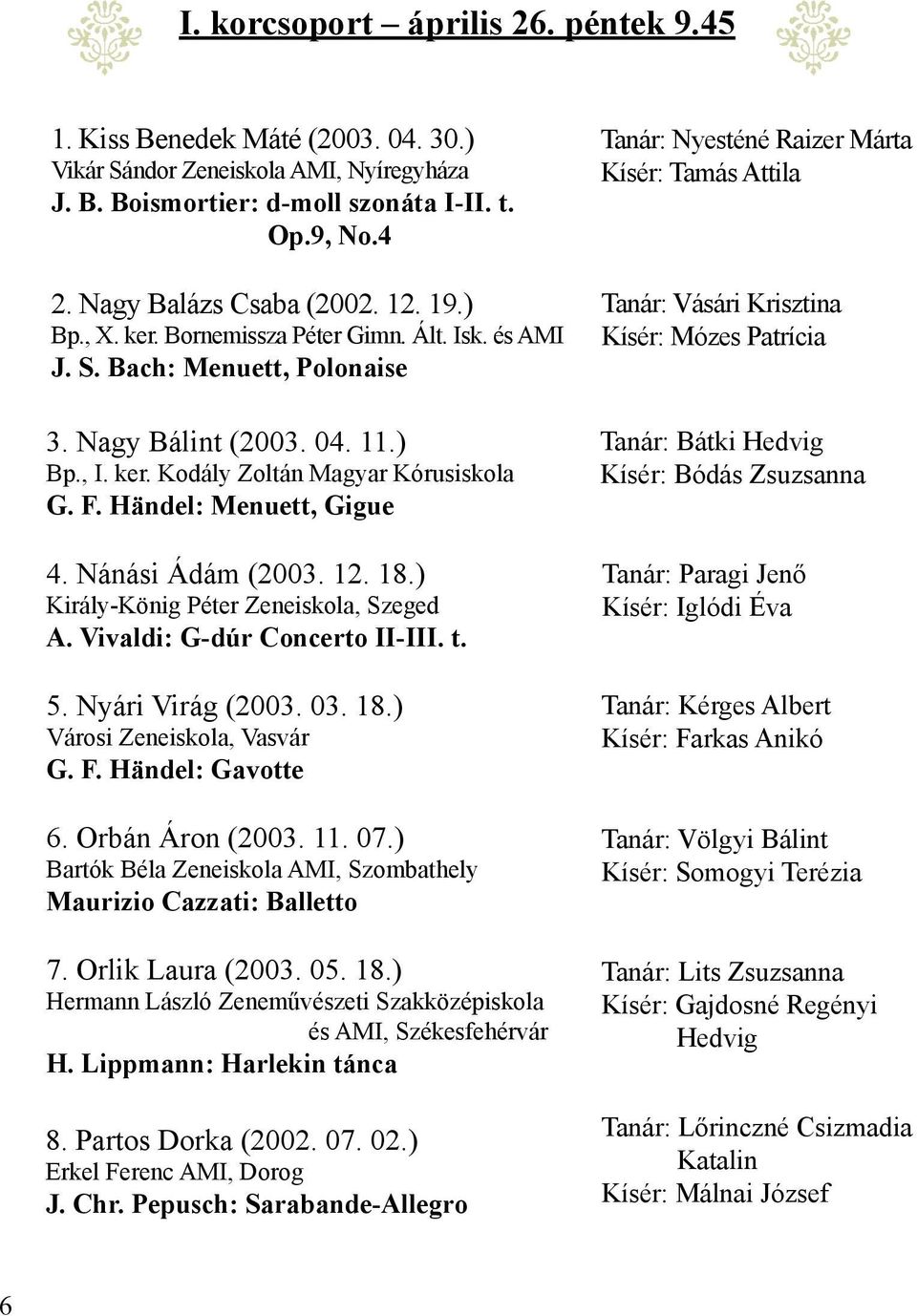 Händel: Menuett, Gigue 4. Nánási Ádám (2003. 12. 18.) Király-König Péter Zeneiskola, Szeged A. Vivaldi: G-dúr Concerto II-III. t. 5. Nyári Virág (2003. 03. 18.) Városi Zeneiskola, Vasvár G. F.