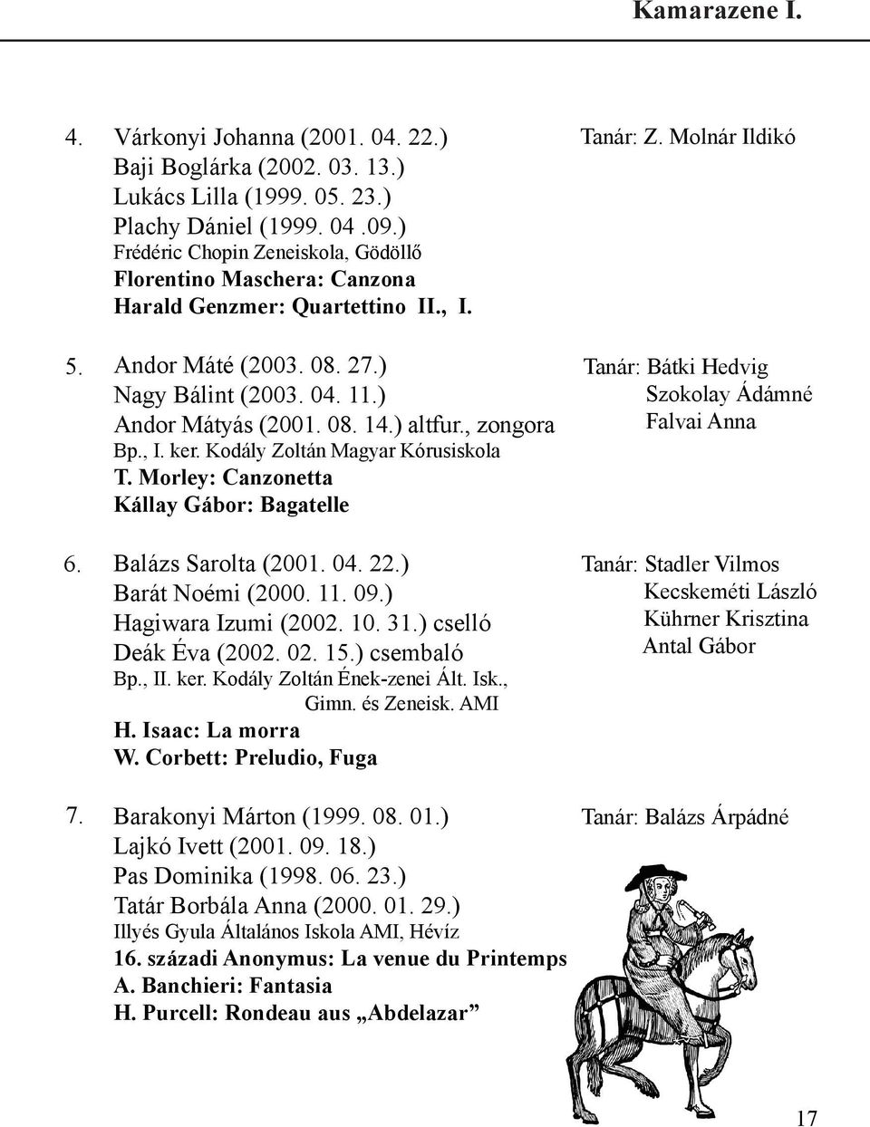 , zongora Bp., I. ker. Kodály Zoltán Magyar Kórusiskola T. Morley: Canzonetta Kállay Gábor: Bagatelle Balázs Sarolta (2001. 04. 22.) Barát Noémi (2000. 11. 09.) Hagiwara Izumi (2002. 10. 31.