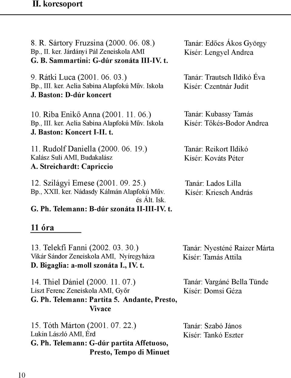 ) Kalász Suli AMI, Budakalász A. Streichardt: Capriccio 12. Szilágyi Emese (2001. 09. 25.) Bp., XXII. ker. Nádasdy Kálmán Alapfokú Műv. és Ált. Isk. G. Ph. Telemann: B-dúr szonáta II-III-IV. t.