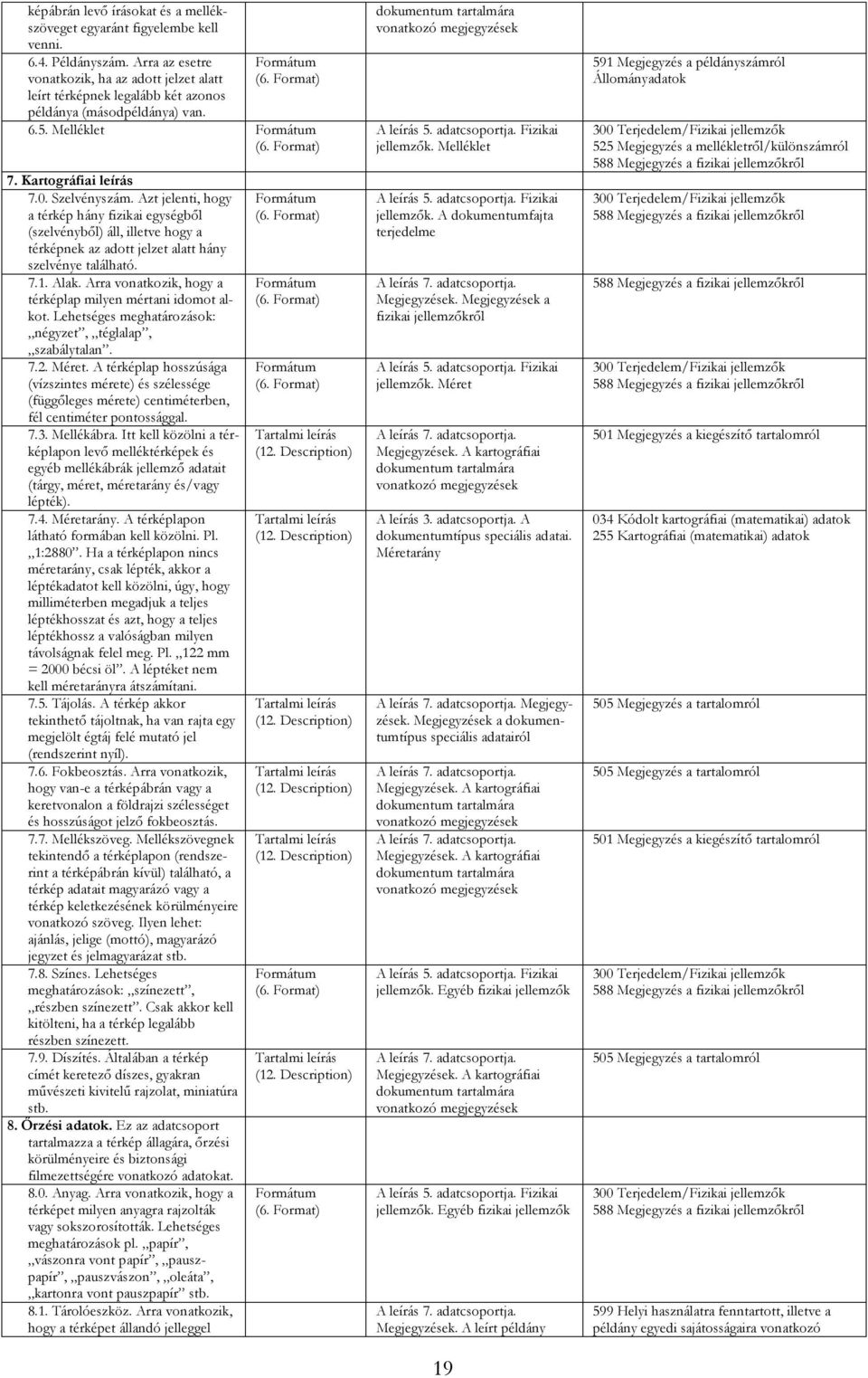 0. Szelvényszám. Azt jelenti, hogy a térkép hány fizikai egységből (szelvényből) áll, illetve hogy a térképnek az adott jelzet alatt hány szelvénye található. 7.1. Alak.