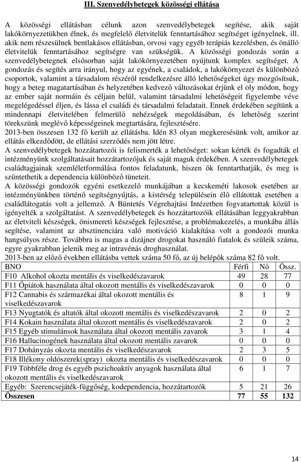 A közösségi gondozás során a szenvedélybetegnek elsısorban saját lakókörnyezetében nyújtunk komplex segítséget.