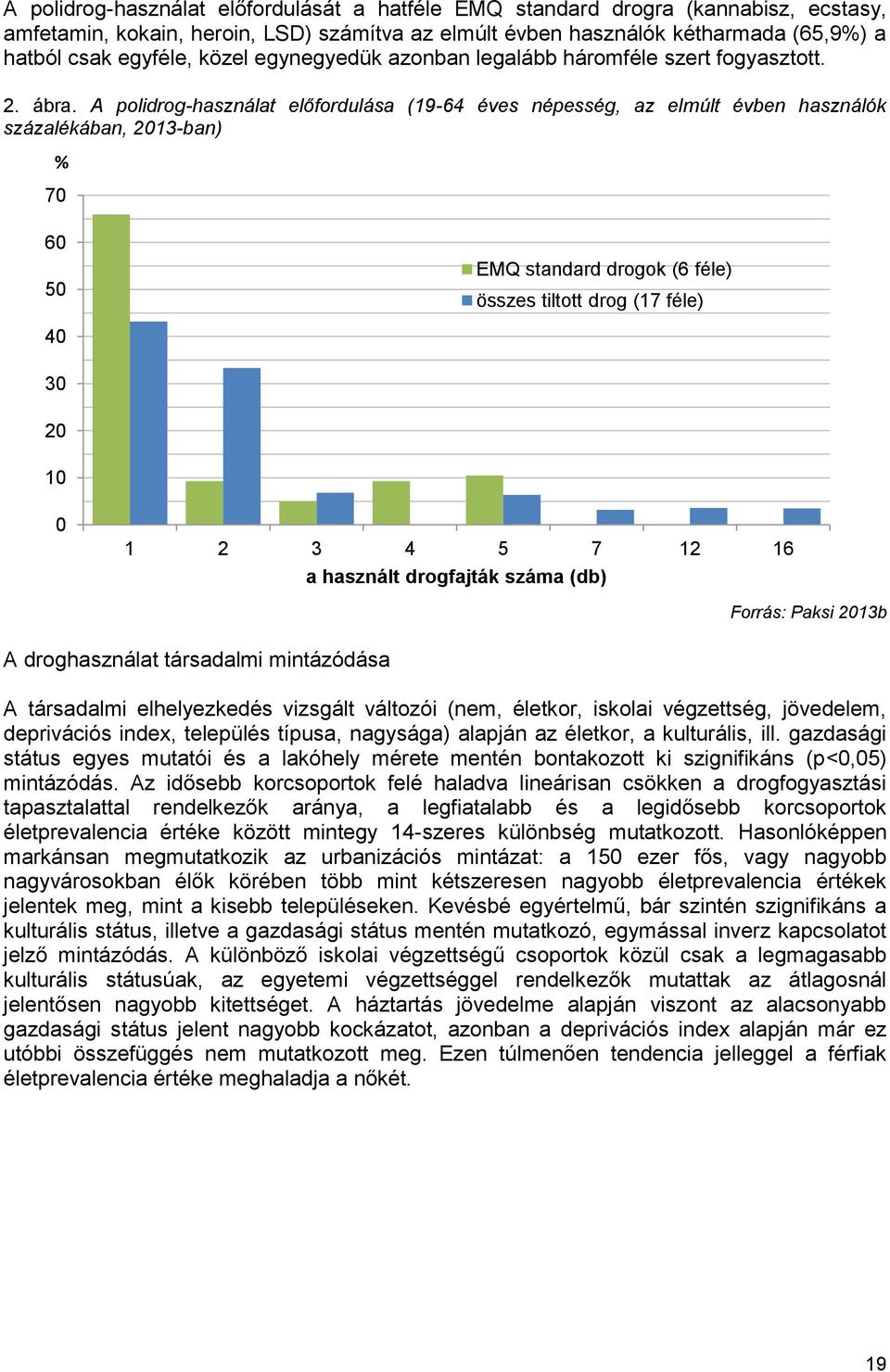 A polidrog-használat előfordulása (19-64 éves népesség, az elmúlt évben használók százalékában, 2013-ban) % 70 60 50 EMQ standard drogok (6 féle) összes tiltott drog (17 féle) 40 30 20 10 0 1 2 3 4 5