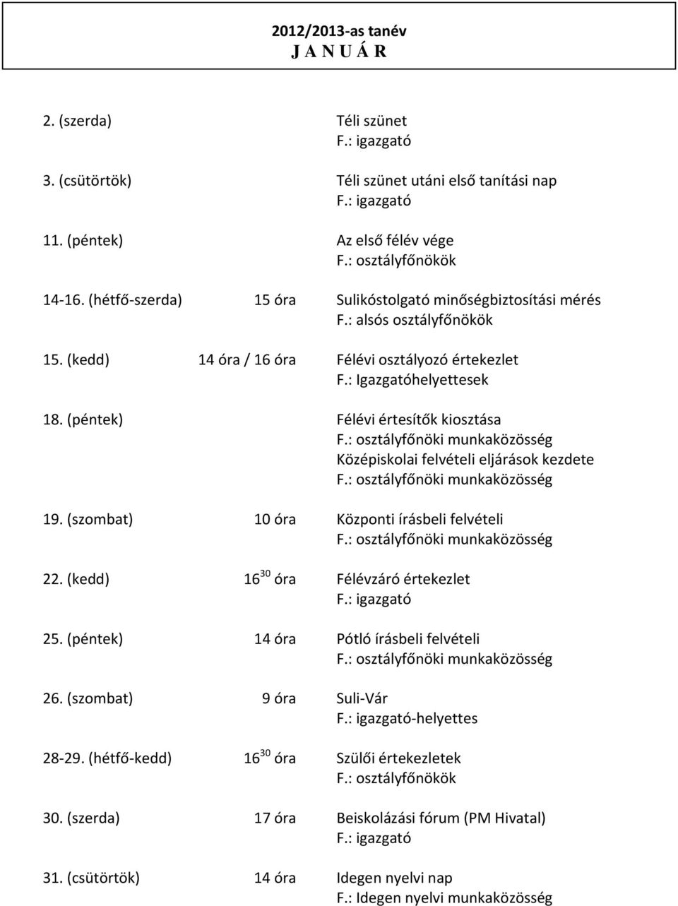 (péntek) Félévi értesítők kiosztása Középiskolai felvételi eljárások kezdete 19. (szombat) 10 óra Központi írásbeli felvételi 22. (kedd) 16 30 óra Félévzáró értekezlet 25.