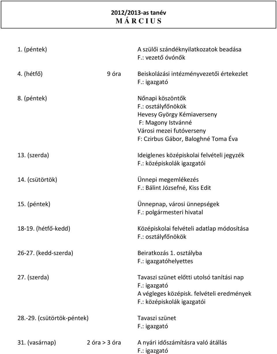 : középiskolák igazgatói 14. (csütörtök) Ünnepi megemlékezés F.: Bálint Józsefné, Kiss Edit 15. (péntek) Ünnepnap, városi ünnepségek F.: polgármesteri hivatal 18 19.