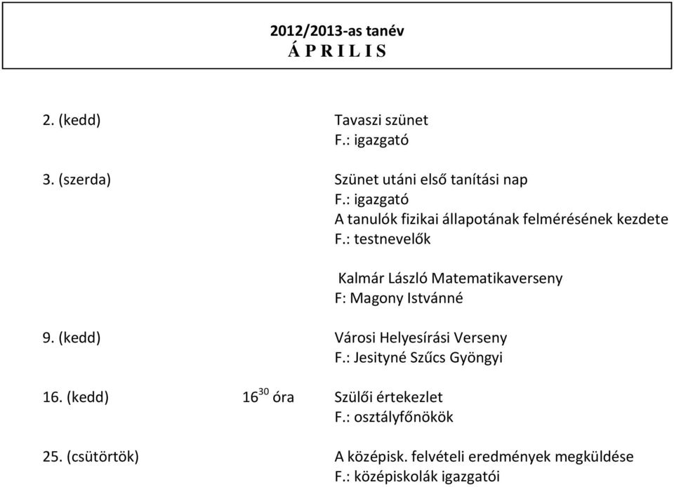 : testnevelők Kalmár László Matematikaverseny F: Magony Istvánné 9.