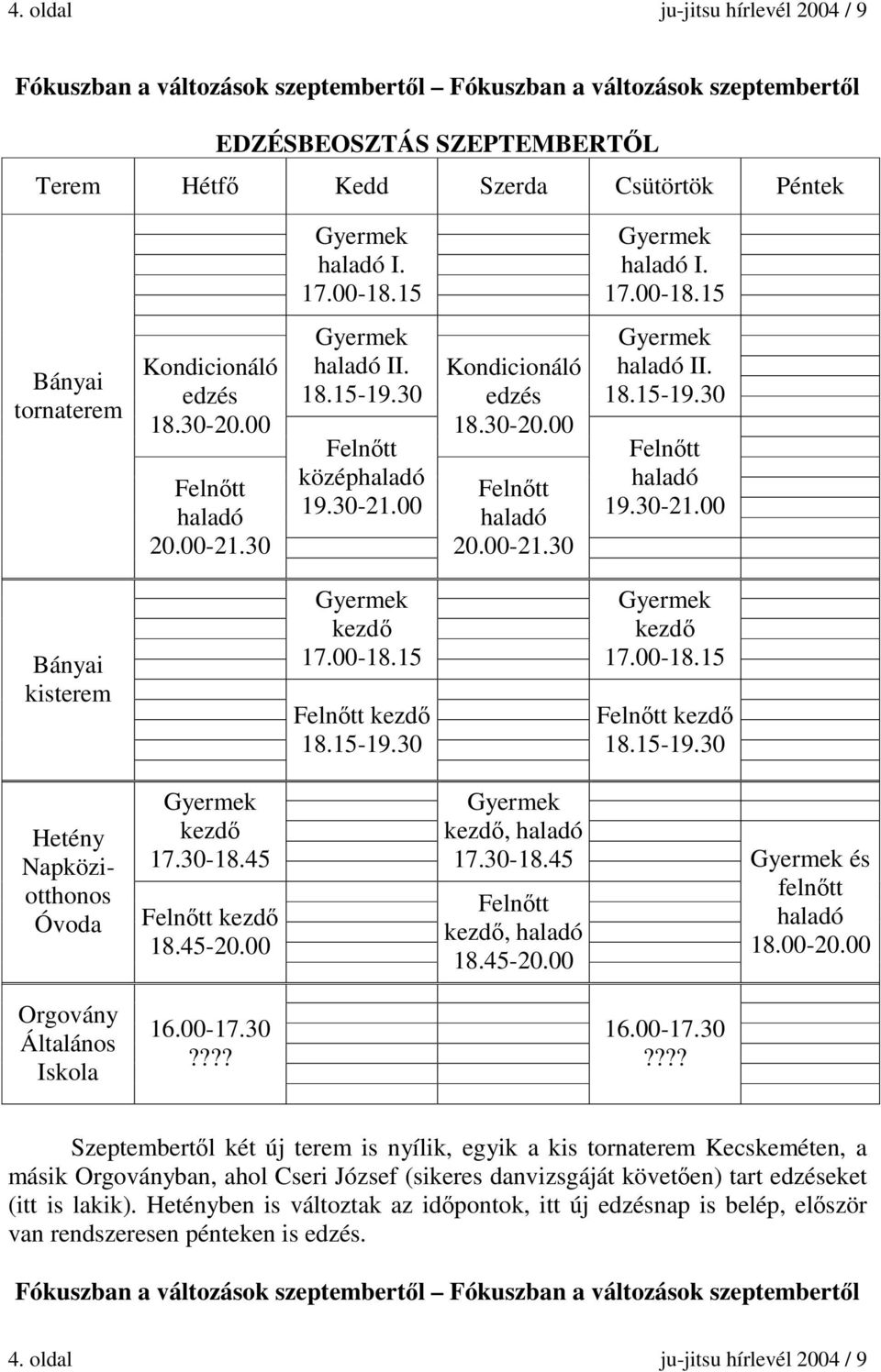 30-21.00 Bányai kisterem Gyermek kezdő 17.00-18.15 Felnőtt kezdő 18.15-19.30 Gyermek kezdő 17.00-18.15 Felnőtt kezdő 18.15-19.30 Hetény Napköziotthonos Óvoda Gyermek kezdő 17.30-18.