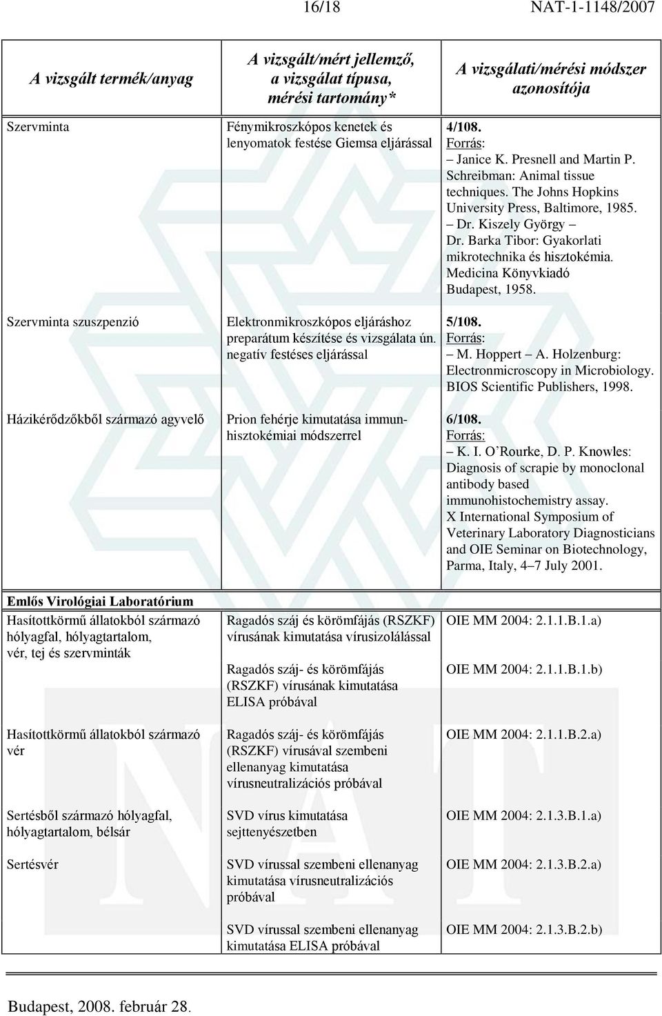 Szervminta szuszpenzió Elektronmikroszkópos eljáráshoz preparátum készítése és vizsgálata ún. negatív festéses eljárással 5/108. M. Hoppert A. Holzenburg: Electronmicroscopy in Microbiology.