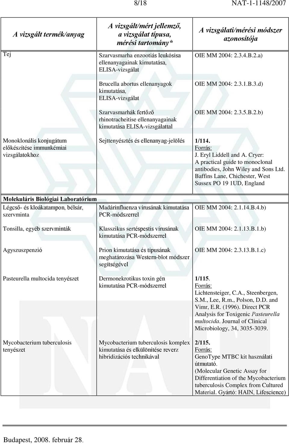 Cryer: A practical guide to monoclonal antibodies, John Wiley and Sons Ltd.