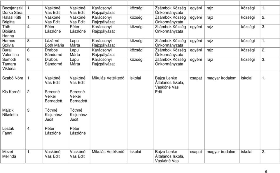 községi községi községi községi községi községi Zsámbok Község Önkormányzata Zsámbok Község Önkormányzata Zsámbok Község Önkormányzata Zsámbok Község Önkormányzata Zsámbok Község Önkormányzata