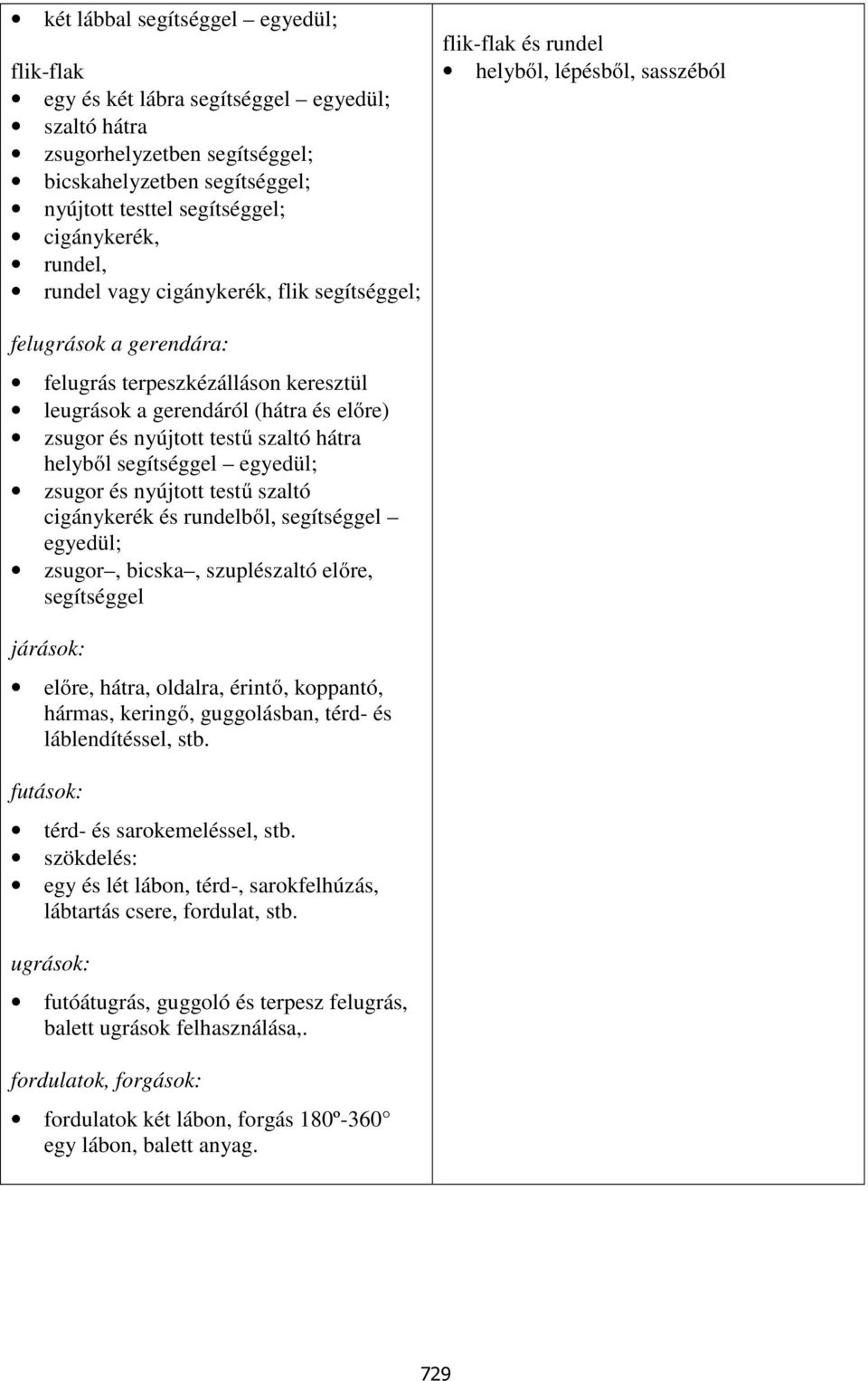 testű szaltó hátra helyből segítséggel zsugor és nyújtott testű szaltó cigánykerék és rundelből, segítséggel zsugor, bicska, szuplészaltó előre, segítséggel járások: előre, hátra, oldalra, érintő,