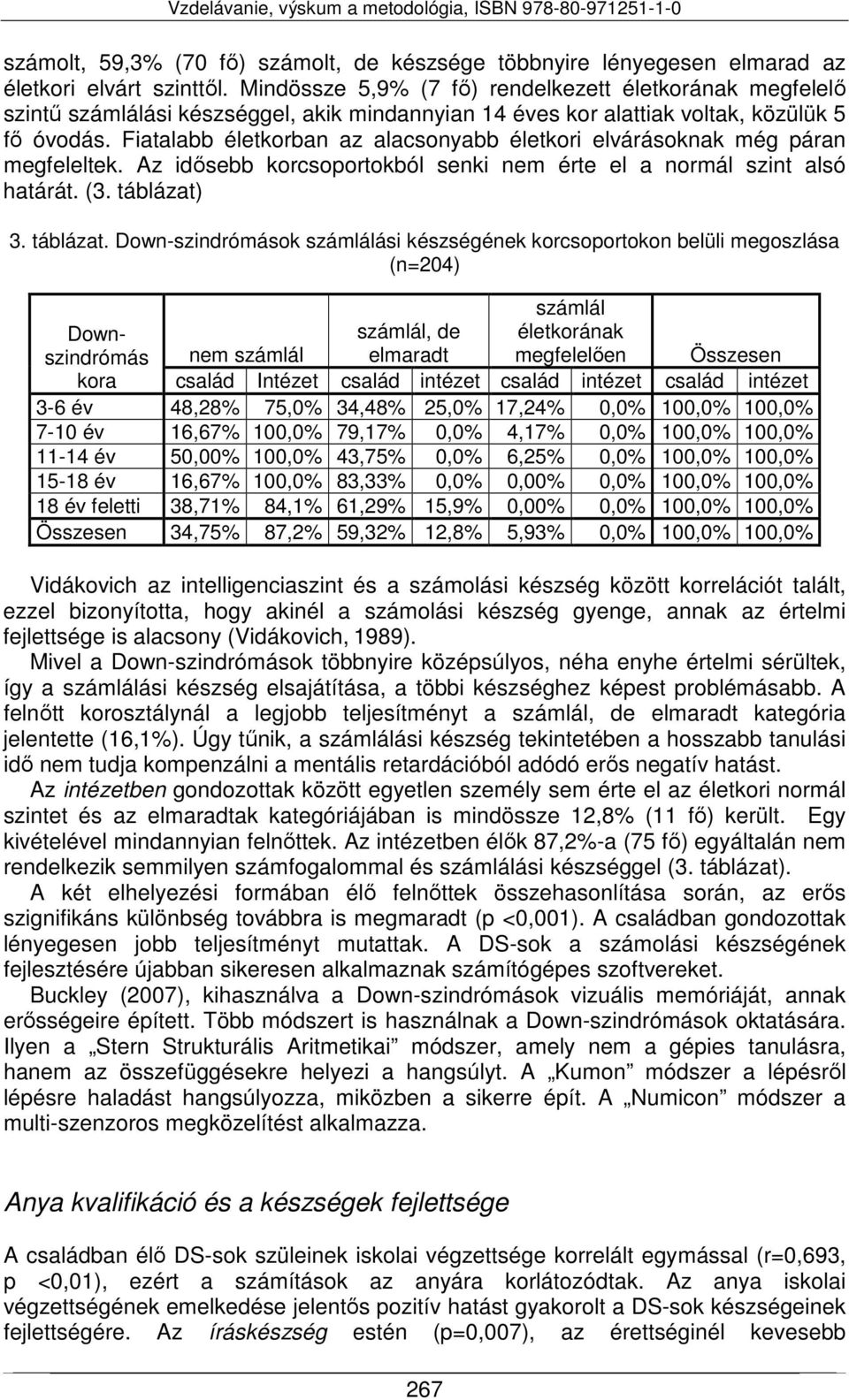 Fiatalabb életkorban az alacsonyabb életkori elvárásoknak még páran megfeleltek. Az idősebb korcsoportokból senki nem érte el a normál szint alsó határát. (3. táblázat)