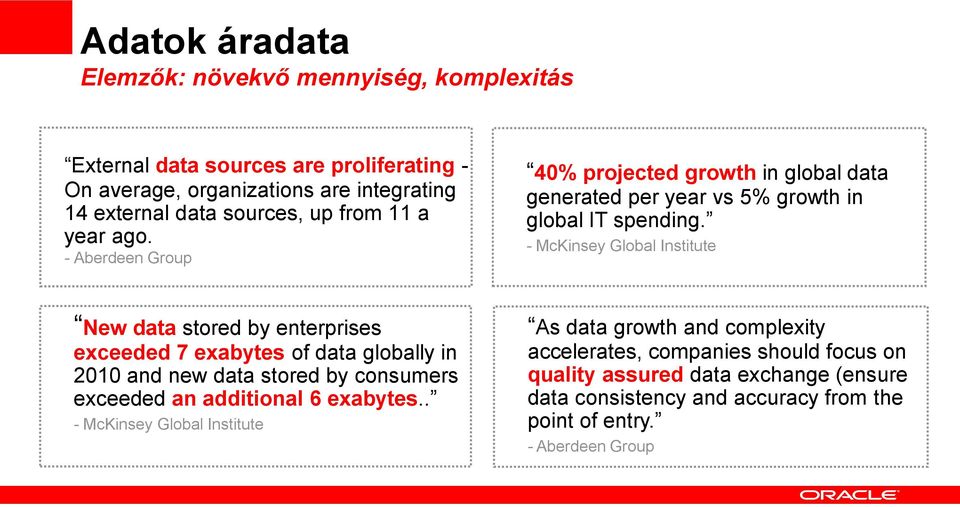 - McKinsey Global Institute New data stored by enterprises exceeded 7 exabytes of data globally in 2010 and new data stored by consumers exceeded an additional 6