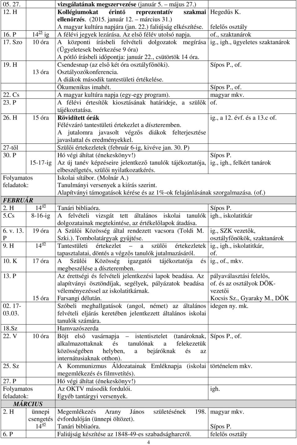 , ügyeletes szaktanárok (Ügyeletesek beérkezése 9 óra) A pótló írásbeli időpontja: január 22., csütörtök 14 óra. 19. H Csendesnap (az első két óra osztályfőnöki)., 13 óra Osztályozókonferencia.