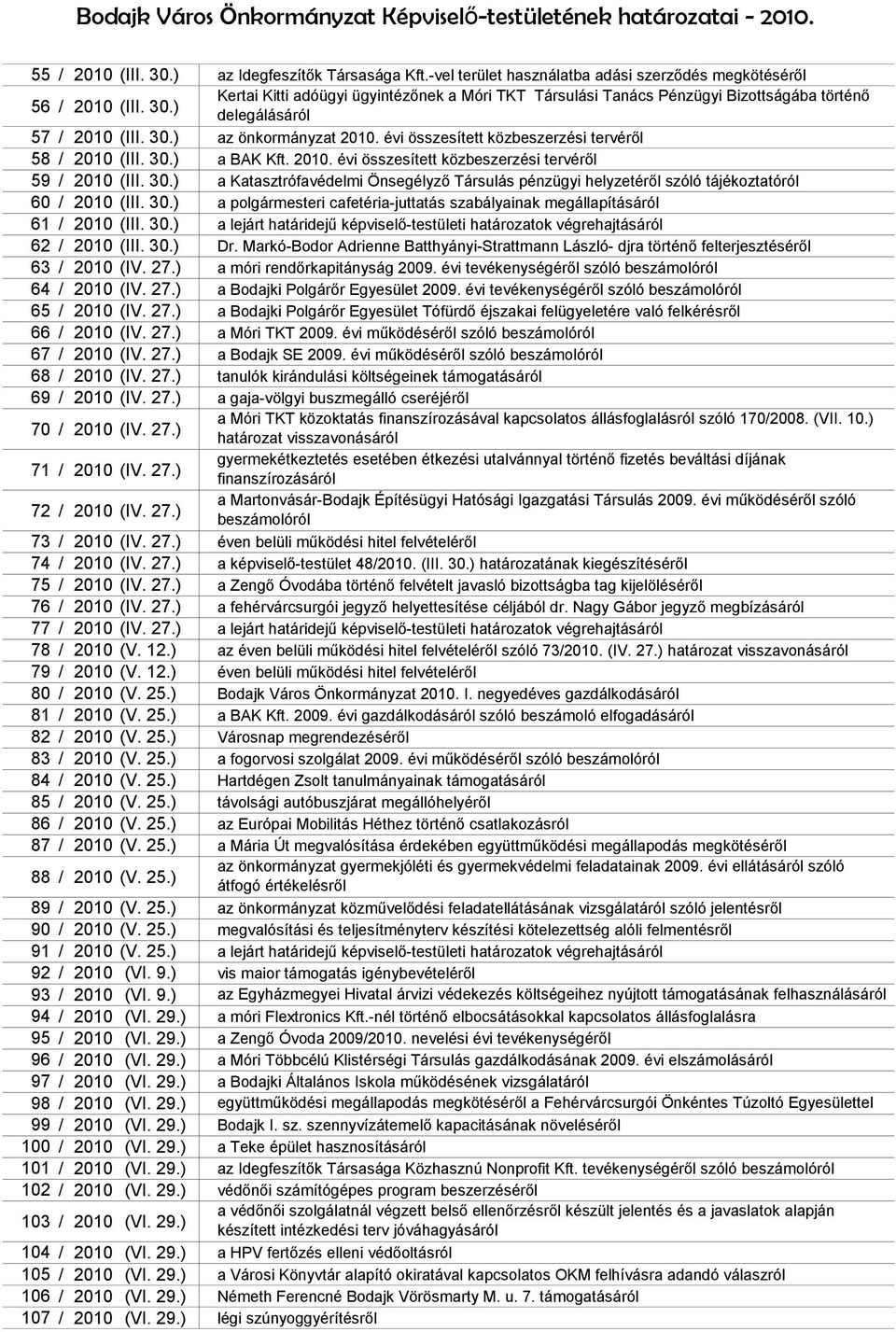 30.) a polgármesteri cafetéria-juttatás szabályainak megállapításáról 61 / 2010 (III. 30.) a lejárt határidejű képviselő-testületi határozatok végrehajtásáról 62 / 2010 (III. 30.) Dr.