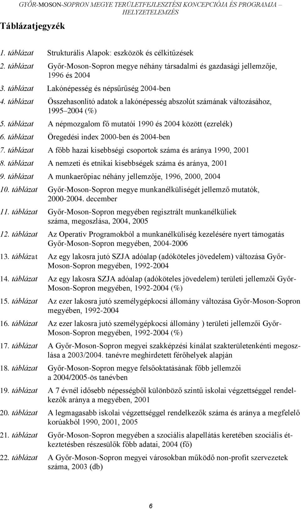 táblázat A népmozgalom fő mutatói 1990 és 2004 között (ezrelék) 6. táblázat Öregedési index 2000-ben és 2004-ben 7. táblázat A főbb hazai kisebbségi csoportok száma és aránya 1990, 2001 8.