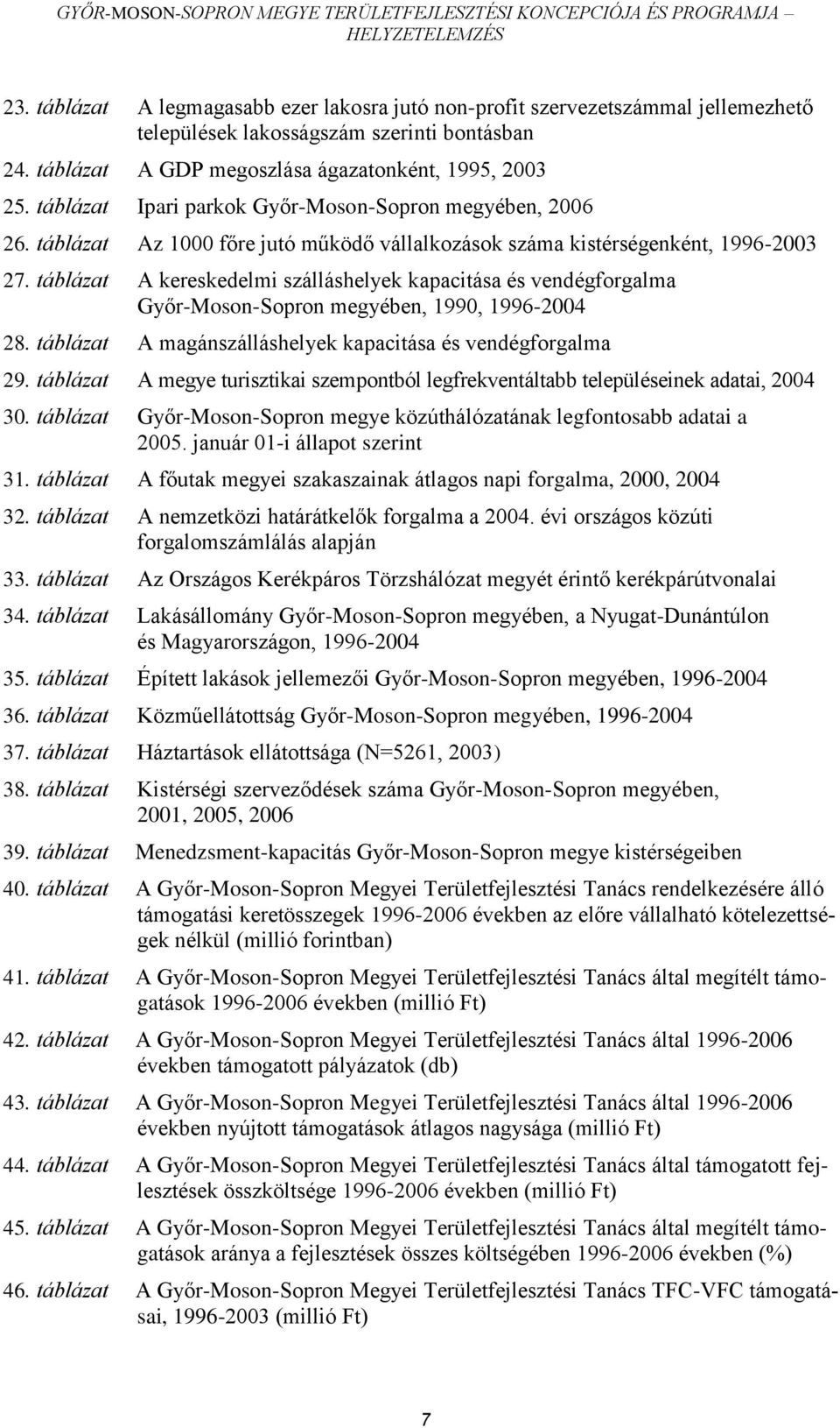 táblázat A kereskedelmi szálláshelyek kapacitása és vendégforgalma Győr-Moson-Sopron megyében, 1990, 1996-2004 28. táblázat A magánszálláshelyek kapacitása és vendégforgalma 29.