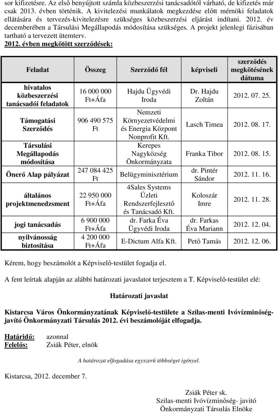 év decemberében a Társulási Megállapodás módosítása szükséges. A projekt jelenlegi fázisában tartható a tervezett ütemterv. 2012.