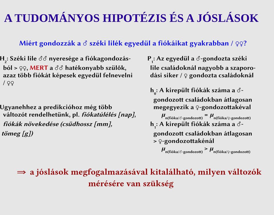 fiókatúlélés [nap], fiókák növekedése (csüdhossz [mm], tömeg [g]) P1: Az egyedül a -gondozta széki lile családoknál nagyobb a szaporodási siker / gondozta családoknál h0: A kirepült fiókák száma a