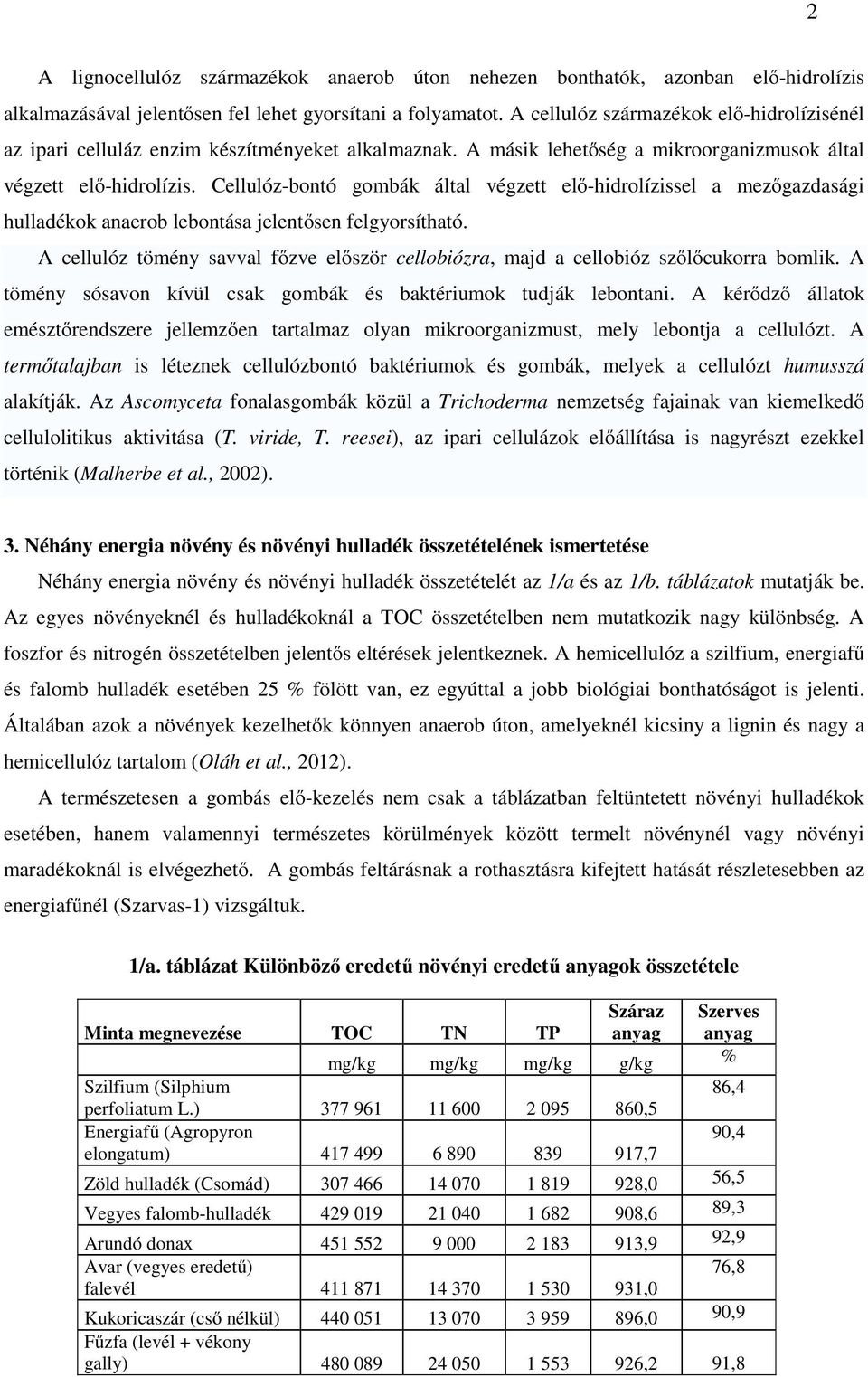 Cellulóz-bontó gombák által végzett elő-hidrolízissel a mezőgazdasági hulladékok anaerob lebontása jelentősen felgyorsítható.