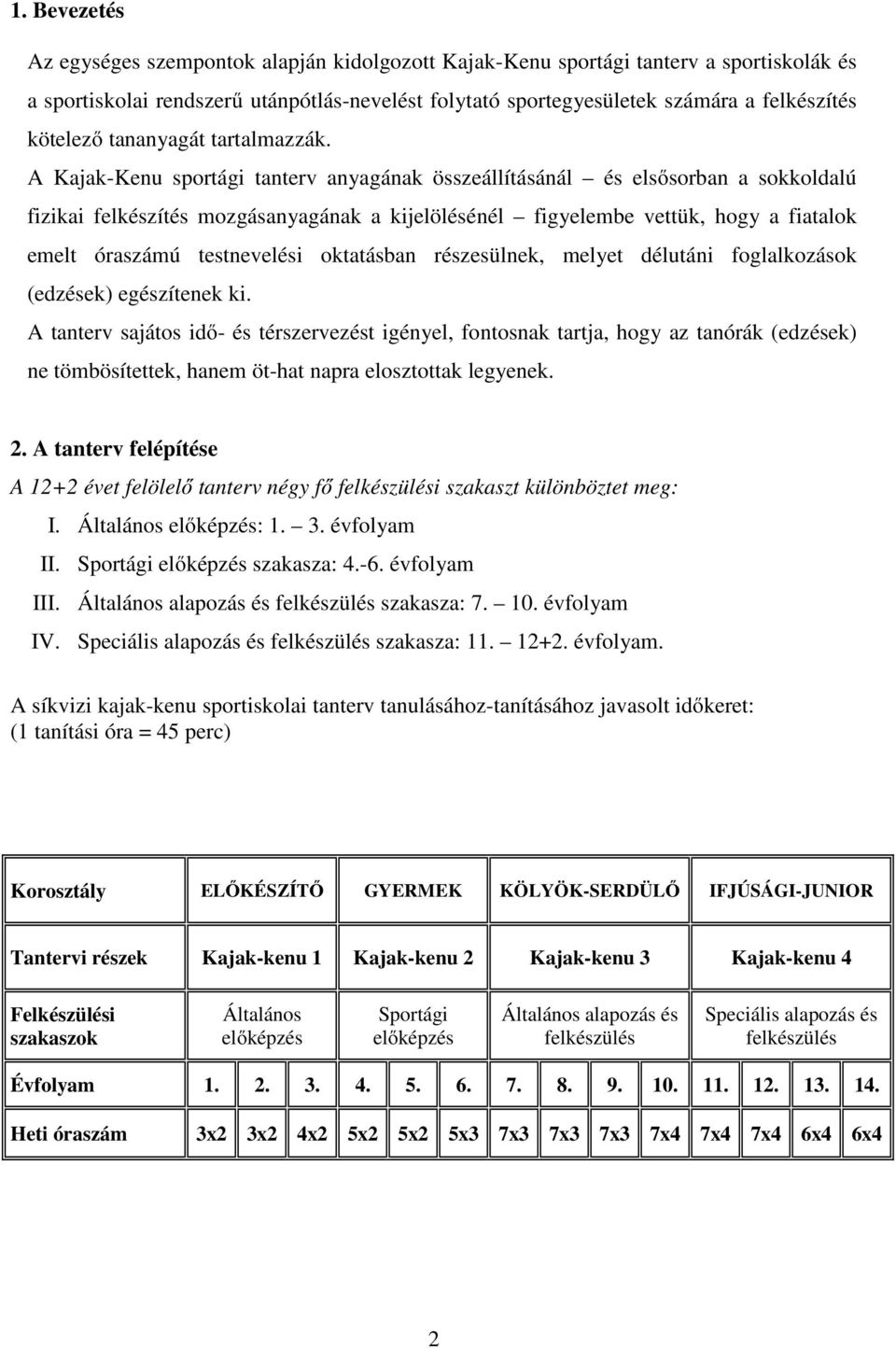 A Kajak-Kenu sportági tanterv anyagának összeállításánál és elsősorban a sokkoldalú fizikai felkészítés mozgásanyagának a kijelölésénél figyelembe vettük, hogy a fiatalok emelt óraszámú testnevelési