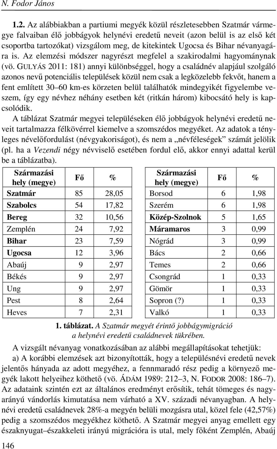 GULYÁS 2011: 181) annyi különbséggel, hogy a családnév alapjául szolgáló azonos nevű potenciális települések közül nem csak a legközelebb fekvőt, hanem a fent említett 30 60 km-es körzeten belül