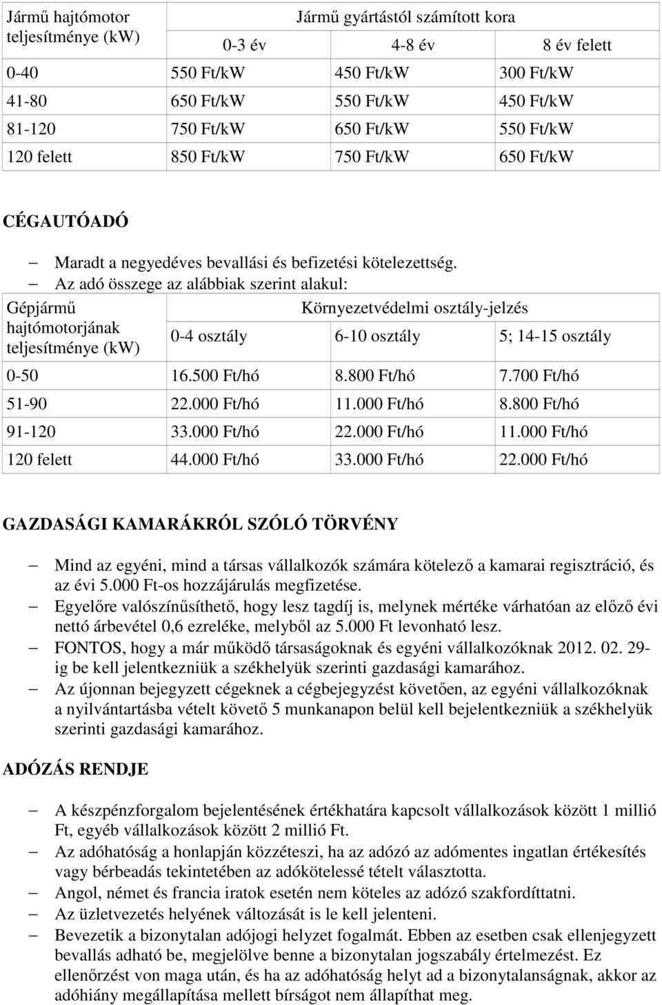 Az adó összege az alábbiak szerint alakul: Gépjármű Környezetvédelmi osztály-jelzés hajtómotorjának 0-4 osztály 6-10 osztály 5; 14-15 osztály teljesítménye (kw) 0-50 16.500 Ft/hó 8.800 Ft/hó 7.