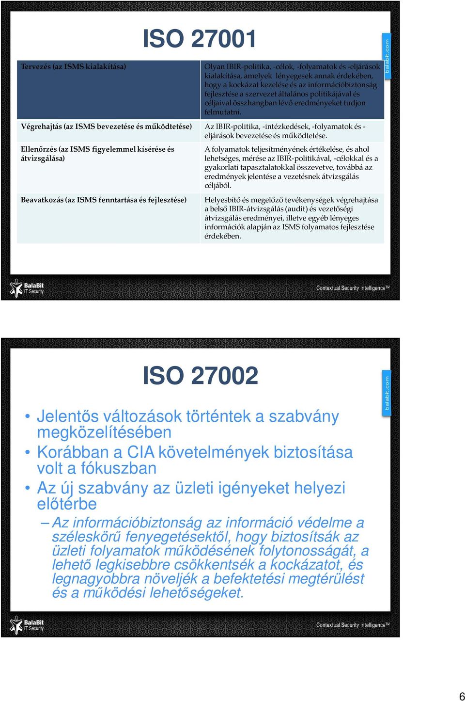 Végrehajtás (az ISMS bevezetése és működtetése) Az IBIR-politika, -intézkedések, -folyamatok és - eljárások bevezetése és működtetése.