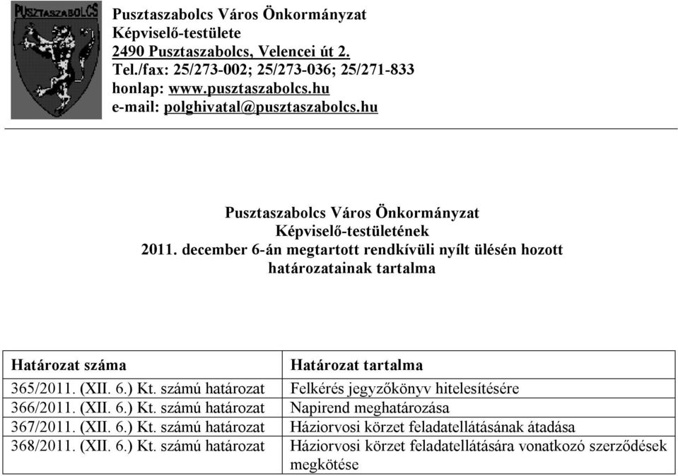 december 6-án megtartott rendkívüli nyílt ülésén hozott határozatainak tartalma Határozat száma Határozat tartalma 365/2011. (XII. 6.) Kt.