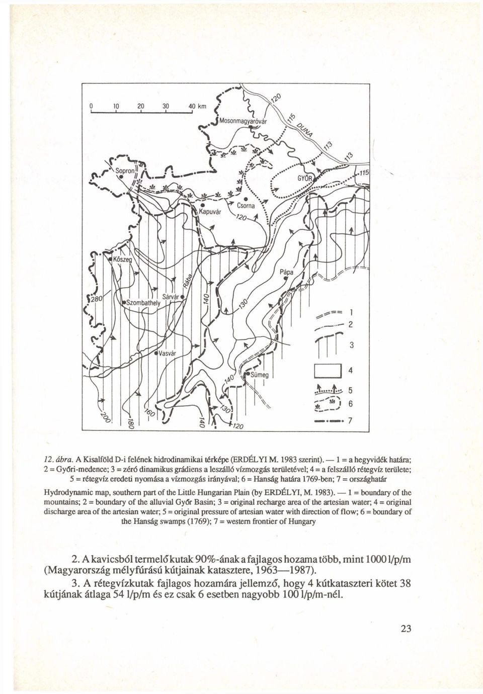 Hanság határa 1769-ben; 7 = országhatár Hydrodynamic map, southern part of the Little Hungarian Plain (by ERDÉLYI, M. 1983).