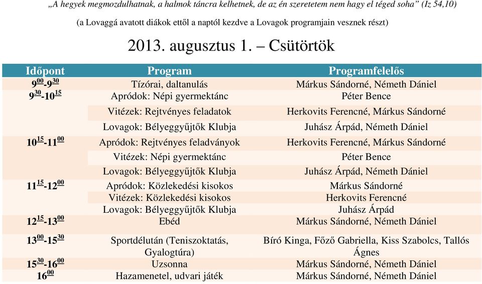 Csütörtök 9 00-9 30 Tízórai, daltanulás Márkus Sándorné, Németh Dániel 9 30-10 15 Apródok: Népi gyermektánc Vitézek: Rejtvényes feladatok Lovagok: Bélyeggyűjtők Klubja Herkovits Ferencné, Márkus