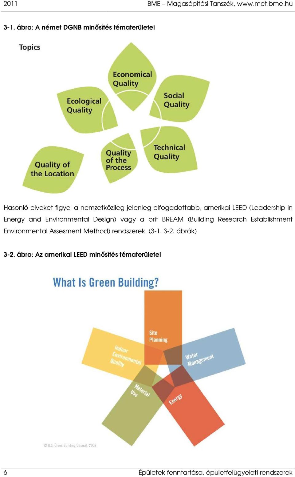 amerikai LEED (Leadership in Energy and Environmental Design) vagy a brit BREAM (Building Research