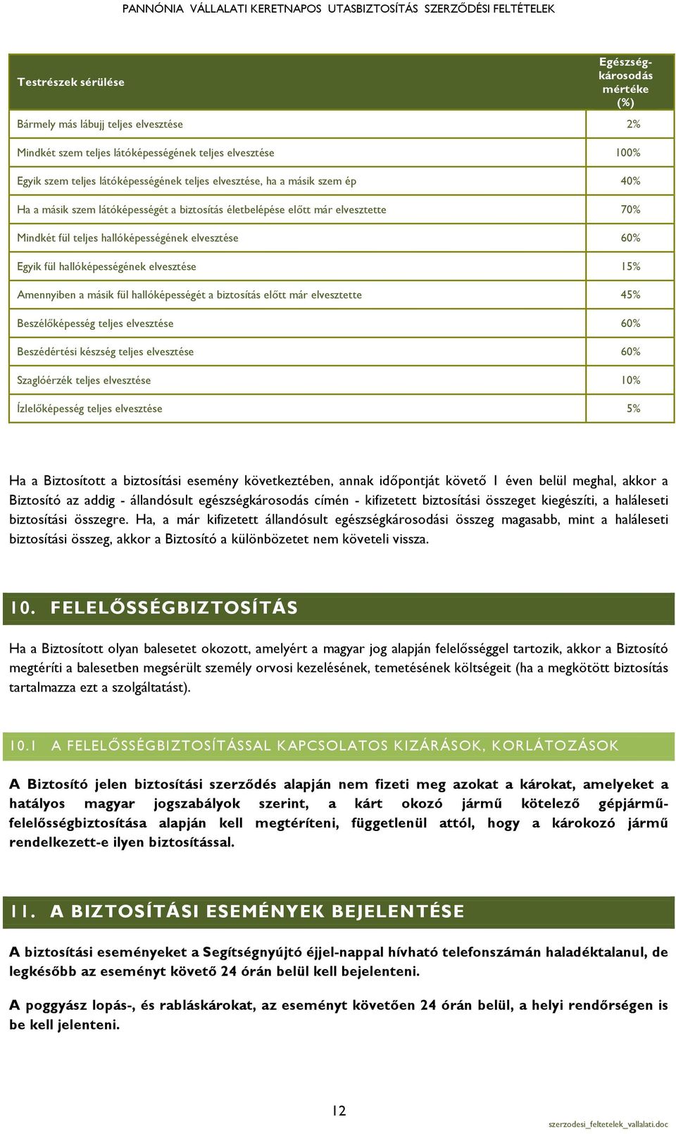 elvesztése 15% Amennyiben a másik fül hallóképességét a biztosítás előtt már elvesztette 45% Beszélőképesség teljes elvesztése 60% Beszédértési készség teljes elvesztése 60% Szaglóérzék teljes