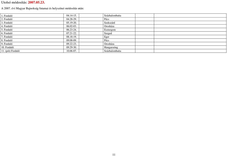 Orosháza 5. Forduló 06.23-24. Esztergom 6. Forduló 07.21-22. Szeged 7. Forduló 08.18-19. Eger 8.