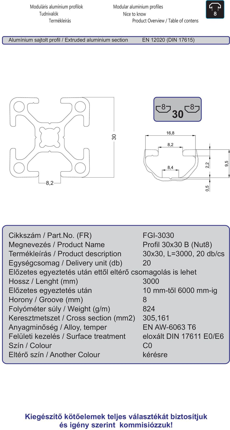 (FR) Megnevezés / Product Name Termékleírás / Product description Egységcsomag / Delivery unit (db) 20 Előzetes egyeztetés után ettől eltérő csomagolás is lehet Hossz / Lenght (mm) Előzetes