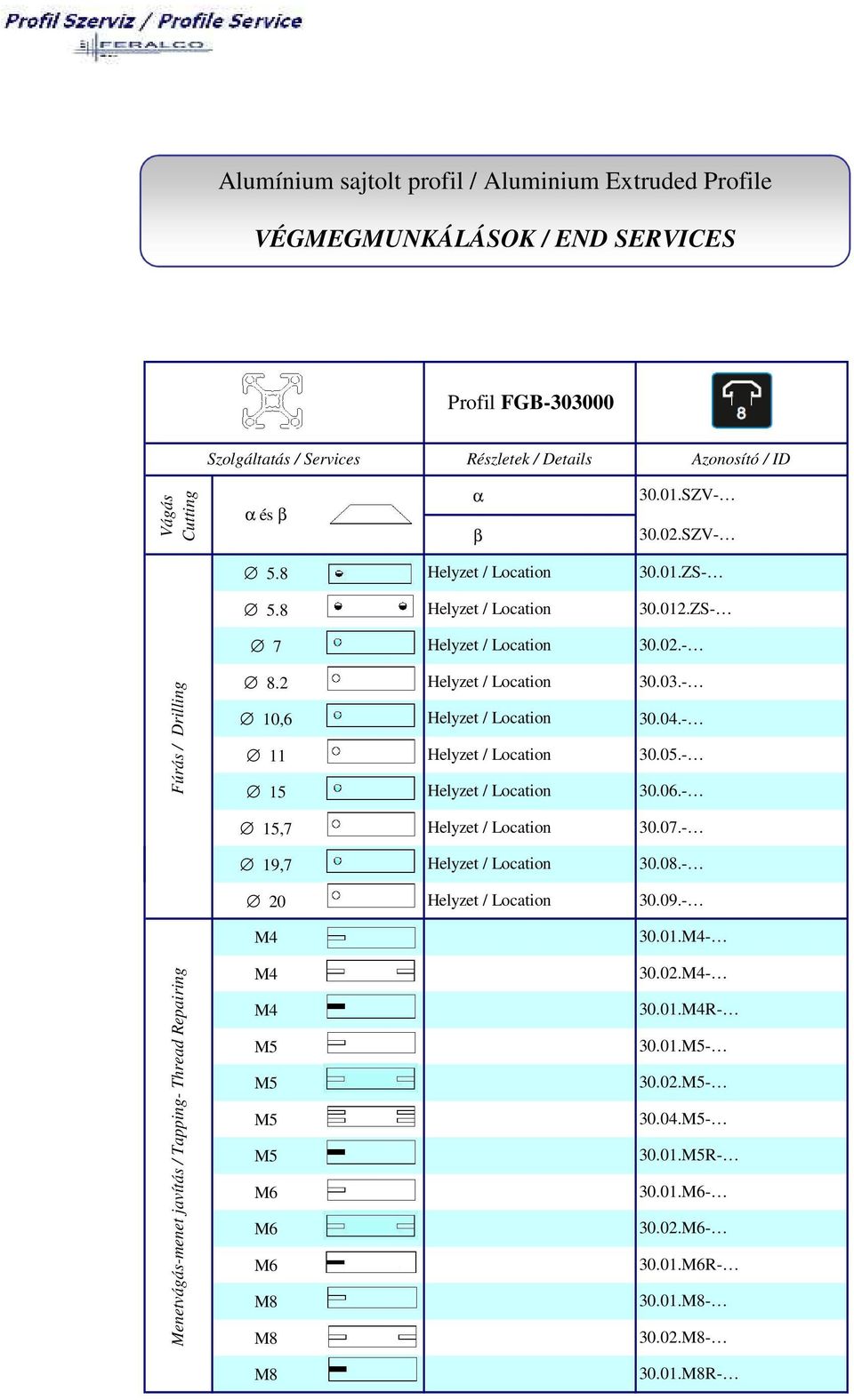 - 30.06.- 15,7 30.07.- 19,7 30.08.- 20 30.09.- 30.01.