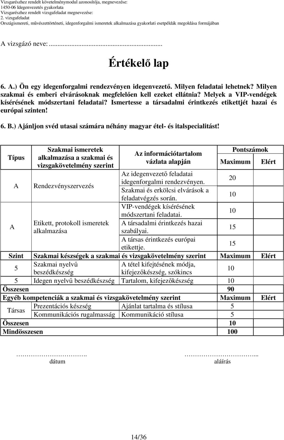 6. B.) jánljon svéd utasai számára néhány magyar étel- és italspecialitást!