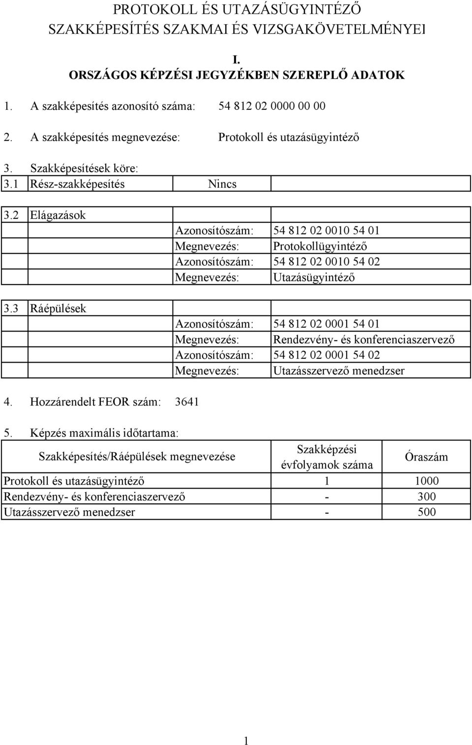 Hozzárendelt FEOR szám: zonosítószám: 54 812 02 0010 54 01 Megnevezés: Protokollügyintéző zonosítószám: 54 812 02 0010 54 02 Megnevezés: Utazásügyintéző zonosítószám: 54 812 02 0001 54 01 Megnevezés: