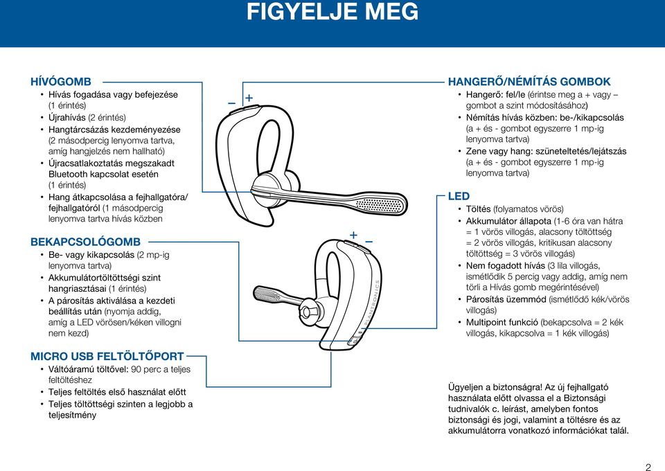 tartva) Akkumulátortöltöttségi szint hangriasztásai (1 érintés) A párosítás aktiválása a kezdeti beállítás után (nyomja addig, amíg a LED vörösen/kéken villogni nem kezd) Micro USB feltöltőport