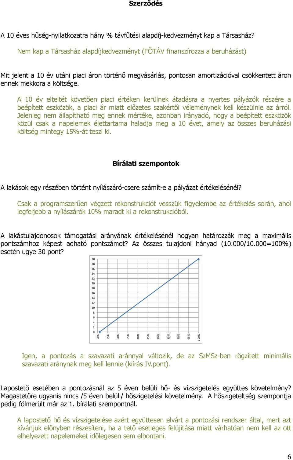 A 10 év elteltét követően piaci értéken kerülnek átadásra a nyertes pályázók részére a beépített eszközök, a piaci ár miatt előzetes szakértői véleménynek kell készülnie az árról.