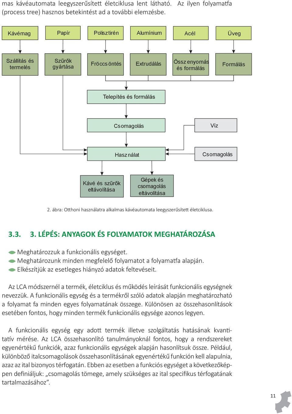 Gépek és csomagolás eltávolítása 2. ábra: Otthoni használatra alkalmas kávéautomata leegyszerűsített életciklusa. 3.3. 3. LÉPÉS: ANYAGOK ÉS FOLYAMATOK MEGHATÁROZÁSA Meghatározzuk a funkcionális egységet.