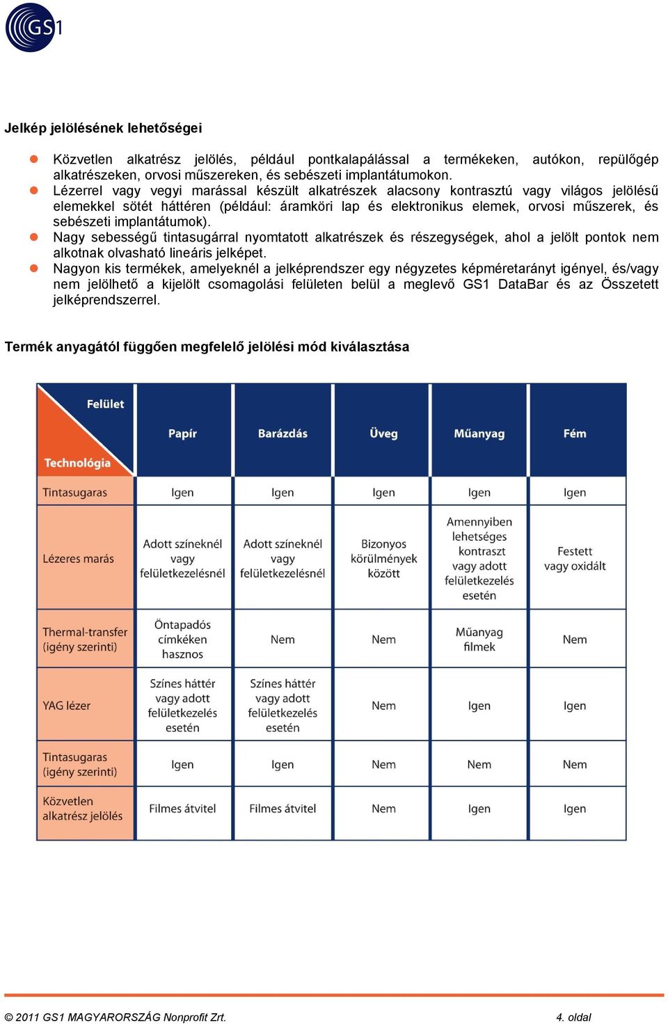 implantátumok). Nagy sebességű tintasugárral nyomtatott alkatrészek és részegységek, ahol a jelölt pontok nem alkotnak olvasható lineáris jelképet.