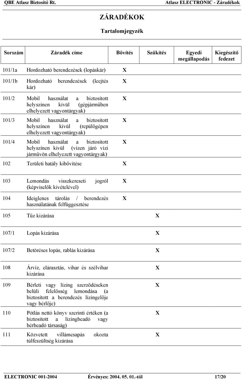 vagyontárgyak) 101/4 Mobil használat a biztosított helyszínen kívül (vízen járó vízi járművön elhelyezett vagyontárgyak) 102 Területi hatály kibővítése 103 Lemondás visszkereseti jogról (képviselők