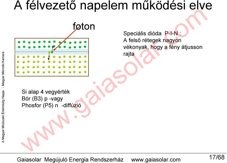 vékonyak, hogy a fény átjusson rajta + + + + + + + + + + + + + + + + + + +